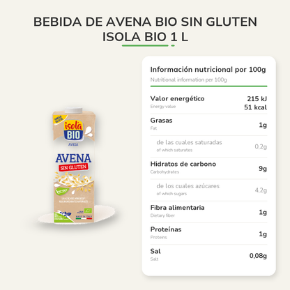Información nutricional