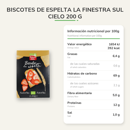 Información nutricional