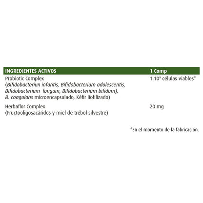 Animal Parade Acidophikidz Nature's Plus 90 comprimidos